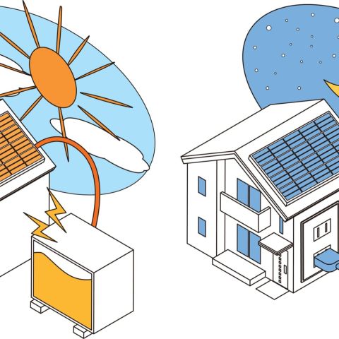 「太陽光発電＋蓄電池」で省エネな暮らしを！ アイキャッチ画像